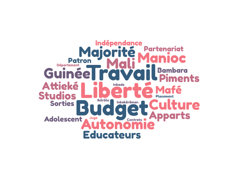 https://aseanfc.illicoweb.com/wp-content/uploads/2024/04/nuage-30-04.png